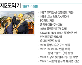 ��2�����